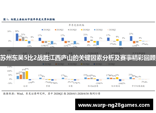 苏州东吴5比2战胜江西庐山的关键因素分析及赛事精彩回顾