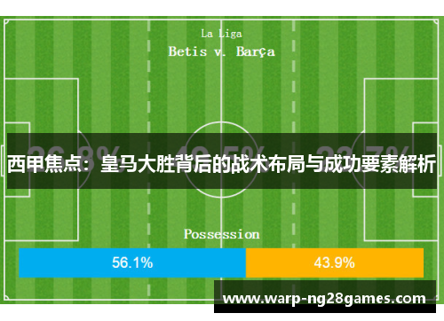 西甲焦点：皇马大胜背后的战术布局与成功要素解析