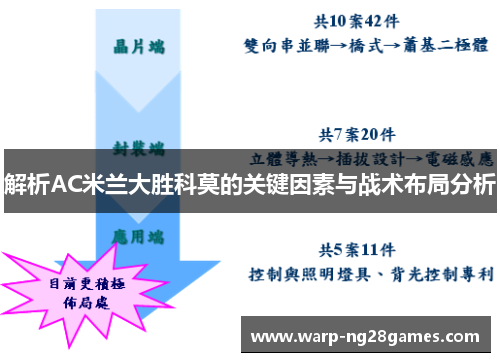 解析AC米兰大胜科莫的关键因素与战术布局分析