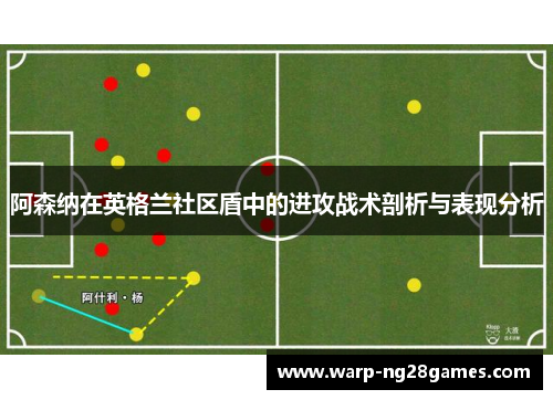 阿森纳在英格兰社区盾中的进攻战术剖析与表现分析