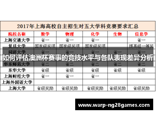 如何评估澳洲杯赛事的竞技水平与各队表现差异分析
