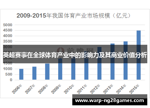 英超赛事在全球体育产业中的影响力及其商业价值分析 英超赛事在全球体育产业中的影响力及其商业价值分析
