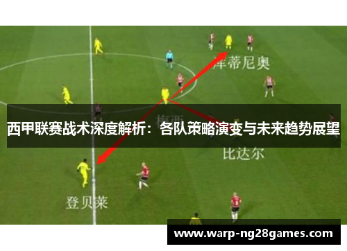 西甲联赛战术深度解析：各队策略演变与未来趋势展望