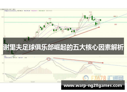 谢里夫足球俱乐部崛起的五大核心因素解析