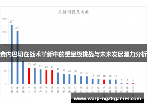 费内巴切在战术革新中的重量级挑战与未来发展潜力分析 费内巴切在战术革新中的重量级挑战与未来发展潜力分析