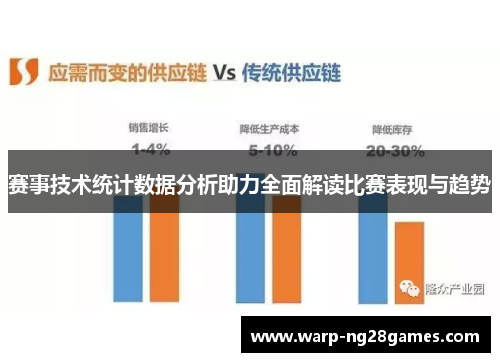 赛事技术统计数据分析助力全面解读比赛表现与趋势 赛事技术统计数据分析助力全面解读比赛表现与趋势