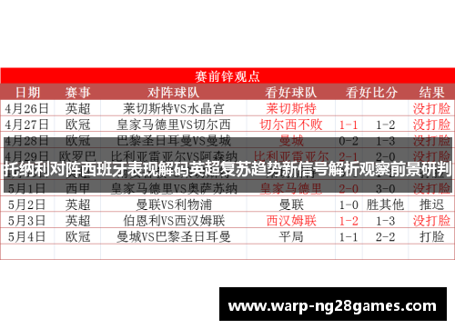 托纳利对阵西班牙表现解码英超复苏趋势新信号解析观察前景研判 托纳利对阵西班牙表现解码英超复苏趋势新信号解析观察前景研判