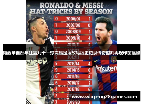 梅西单自然年狂轰九十一球震撼足坛改写历史纪录传奇时刻再现绿茵巅峰