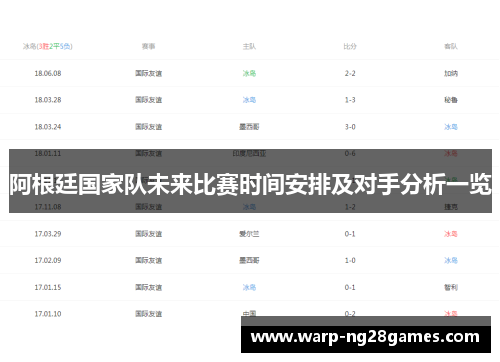 阿根廷国家队未来比赛时间安排及对手分析一览