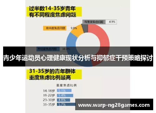 青少年运动员心理健康现状分析与抑郁症干预策略探讨 青少年运动员心理健康现状分析与抑郁症干预策略探讨